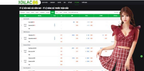 Future Trends In Digital Sports Consumption